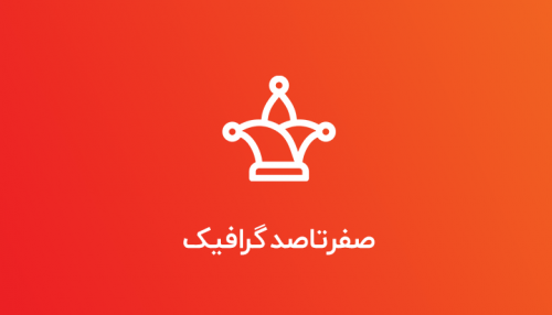 آموزش جامع رویت